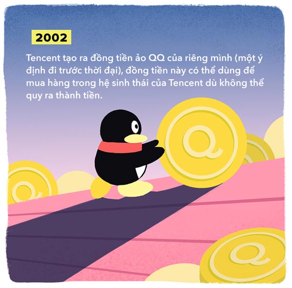 [Infographic] Pony Ma Life - From an astronomical person to Chinese technology magnate Picture 10